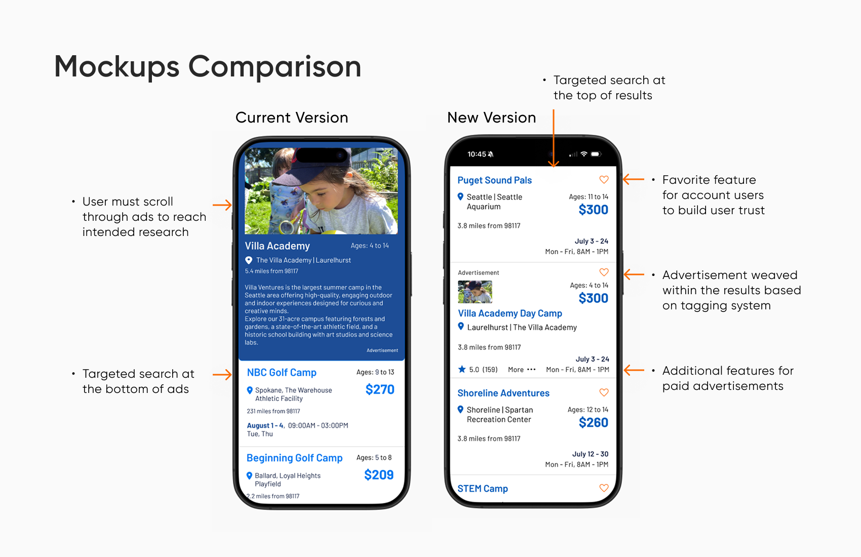 Mockups Compared