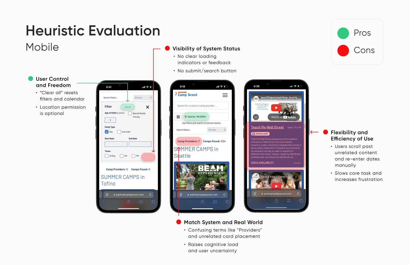Heuristic Mobile