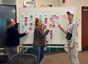 Team working on affinity diagram